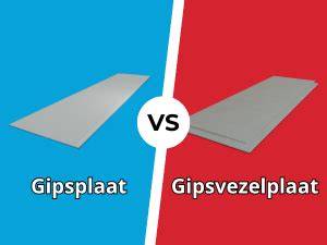 Infographic: Typen gipsplaten en randafwerkingen (4AK, ronde kanten, vochtwerend, brandwerend)