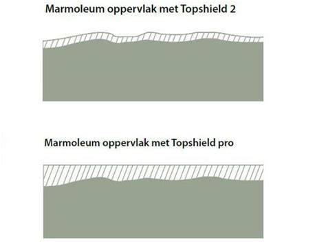 Topshield Pro afwerking voor marmoleum