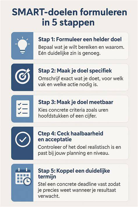 Infographic: Hoe voegwit te bereiken stap voor stap
