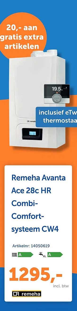 Infographic: Condenswaterafvoer en werking van de Avanta 28c