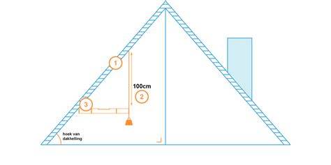 Diagram: berekening dakoppervlak bij hellingshoek