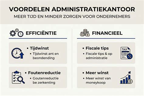 infographic: Waarom kiezen voor kristallisatie en impregnering