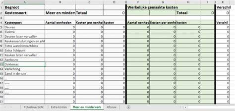 Opleverlijst en documentatie-archief overzicht