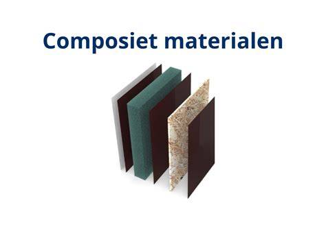 Infographic: Materialen vergeleken (Acryl, Composiet, Keramiek, Beton)