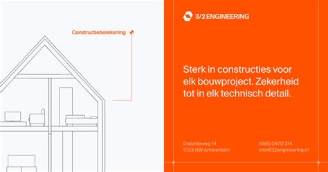 Infographic: Overzicht van kozijntypen, constructieve verbindingen en water-/luchtdichting