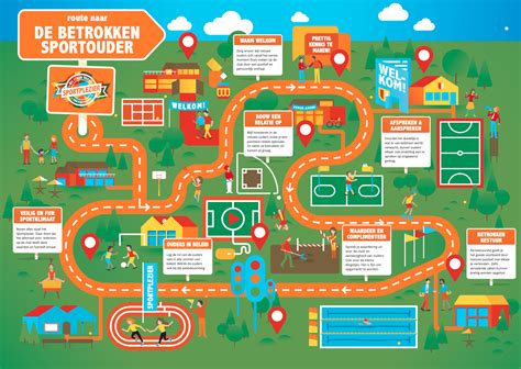 Infographic: soorten zoldervloer en wanneer te kiezen