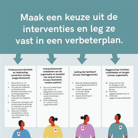 Infographic: Verschillende methoden om leidingen te verbergen