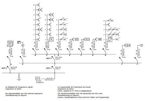 Schema: installatie-opties per badkamersituatie