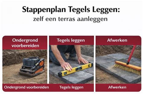 stappenplan-tegels-leggen