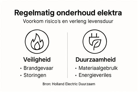 Infographic: waarom regelmatig onderhoud voor cv-ketels in Deventer