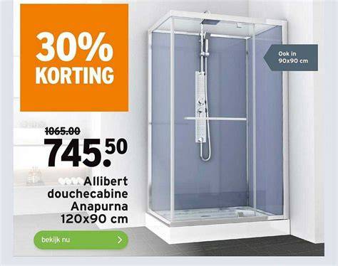 Visuele samenvatting van 120x90 cm douchecabine opties
