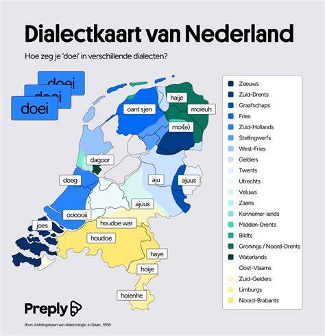 Regionale kleurkeuzes bewonersstijlen in Nederland