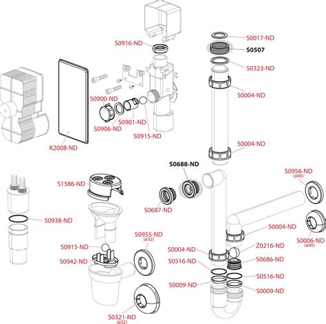 Infographic: Schematisch overzicht van iSi sifon onderdelen en gebruik