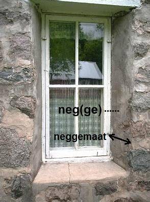 diagram negge en dagkant