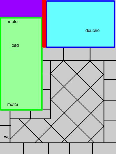 Infographic over diagonaal leggen en patroonvoorbeelden