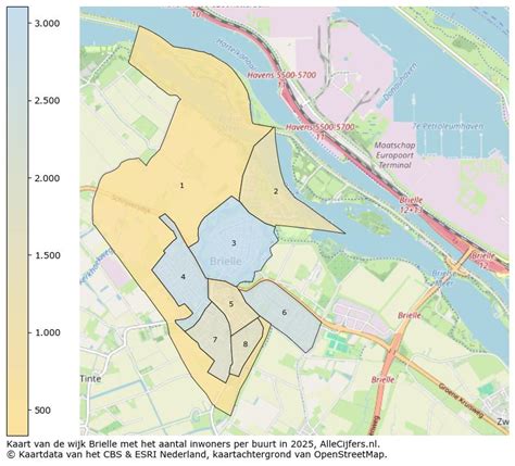 Infographic: overzicht van veelvoorkomende loodgietersdiensten in Wijk aan Zee en omgeving
