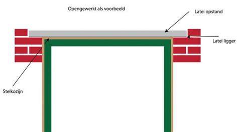 Infographic: Overzicht stappen plaatsen stalen latei boven kozijn