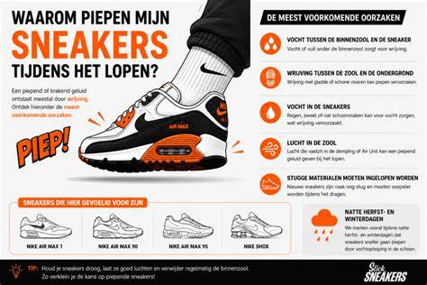 Infographic: Oorzaken en oplossingen piepende thermostaatkranen