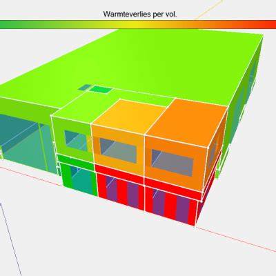 Warmteverliesberekening en zone-indeling