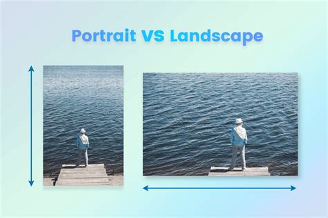 Infografiek: Vergelijking portrait vs. landscape montage op een golfprofiel