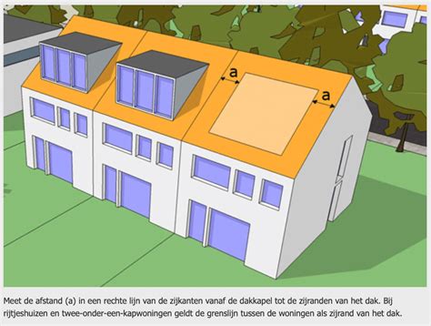 Illustratie van een woning met twee dakkapellen op het achterdakvlak.