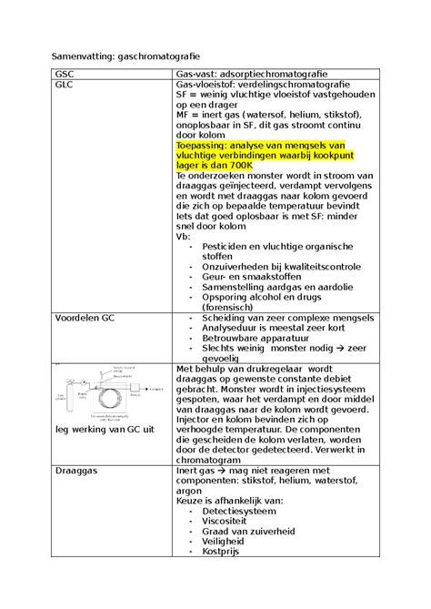 Samenvatting inclusief glasvliesbehang voordelen