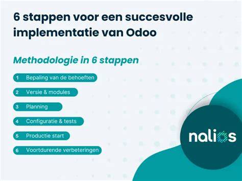 Schema: stappen voor een succesvolle badkamerinstallatie