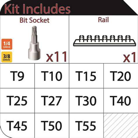 Torx bit overzicht