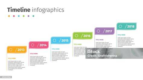 Infographic: Ontwerp en tijdlijn van de verbouwing en openingsdatum Hoogvliet in ’s-Gravendeel