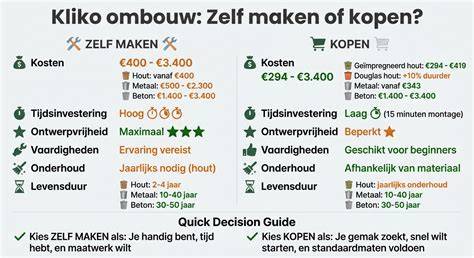 Table: vergelijking kosten zelf doen vs. vakman