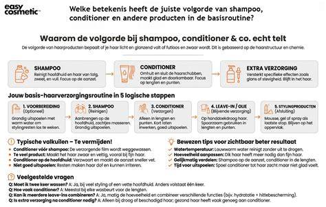 Diagram: juiste volgorde van reiniging bij houten deuren
