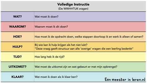 Instructie- en bewerkingsstap te bezichtigen: halsboord op diverse stoffen