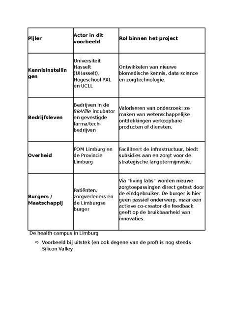 Voorbeeld: rol- en kwasttechniek bij kozijnverf