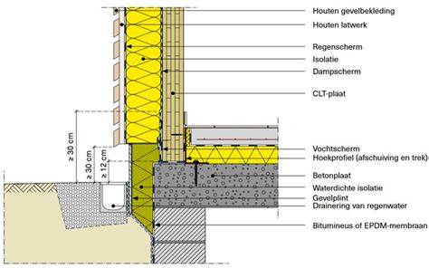 Aluminium_bodemplaat_schematisch