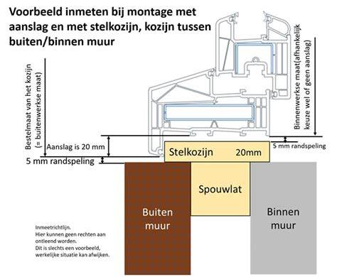 Schematische montage kunststof bodemplaat