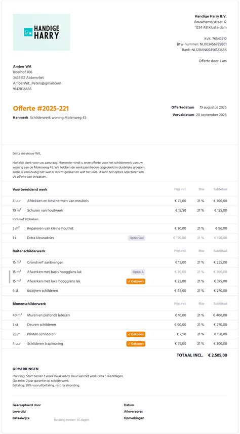 Checklist offerte schilderwerk