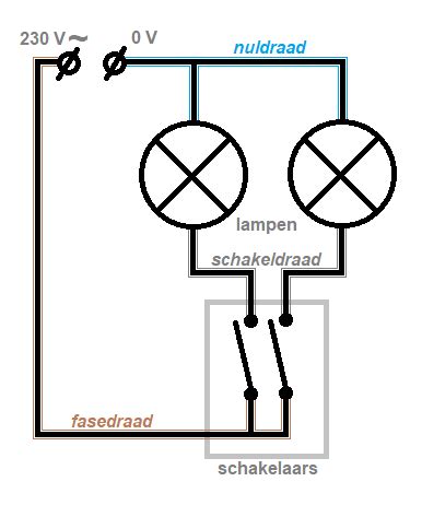 Schematische verbinding: lamp, vent, nuldraad en schakeldraad