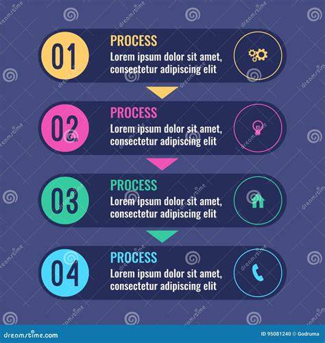 Infographic: stap-voor-stap traprenovatie proces