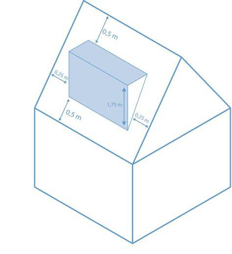 Diagram: Voorbeeld van toegestane afmetingen en afstandsvereisten dakkapel
