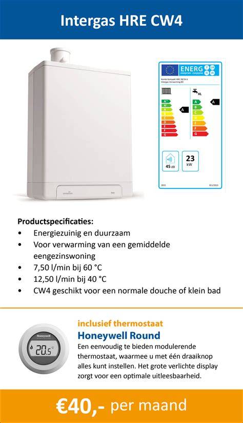 Informatieve infographic over HR CV-ketel capaciteit en besparing