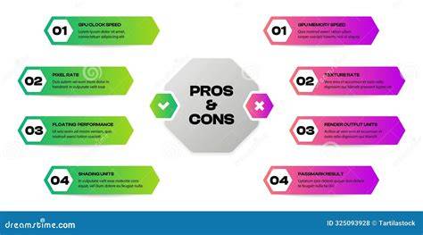 Infographic: Keramische tegels vs. andere vloermaterialen - pros and cons