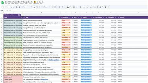 Checklist onderhoudsfasen voor CeramicPlus en ViFresh