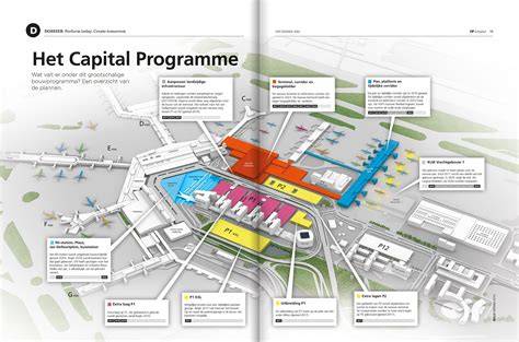 Diagram: Nieuwe routes en belijning op Schiphol