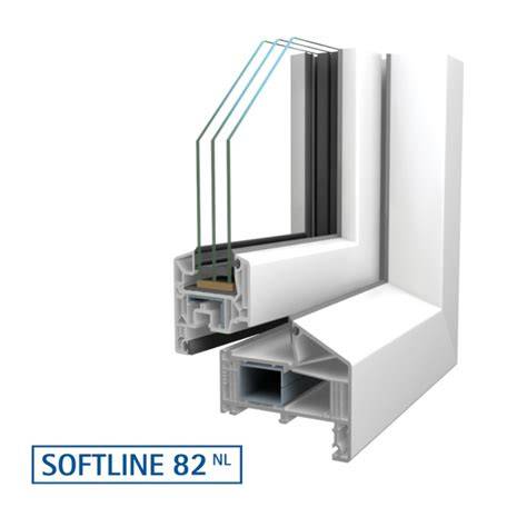 Infographic: VEKA Softline 82 NL profiel en isolatiewaarden