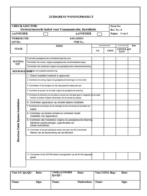 Installatie checklist voor hoge plinten