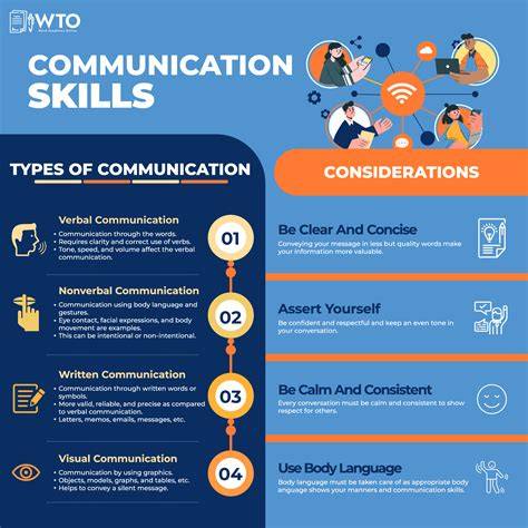 Infographic: Types douchedeuren en montagemogelijkheden