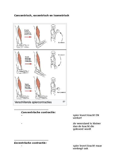 Infographic: overzicht rookgasafvoer, concentrisch vs excentrisch