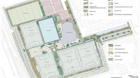 Plattegrond van het vernieuwde zwemcomplex Groenoord met aanduiding doelgroepenbad en ligweide