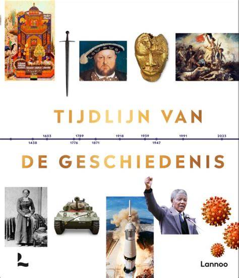 Tijdlijn: hoogtepunten uit de geschiedenis van Oxfam Novib