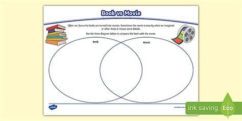 Diagram: Buitenafdichting vs Binnenafdichting in kelderrenovatie